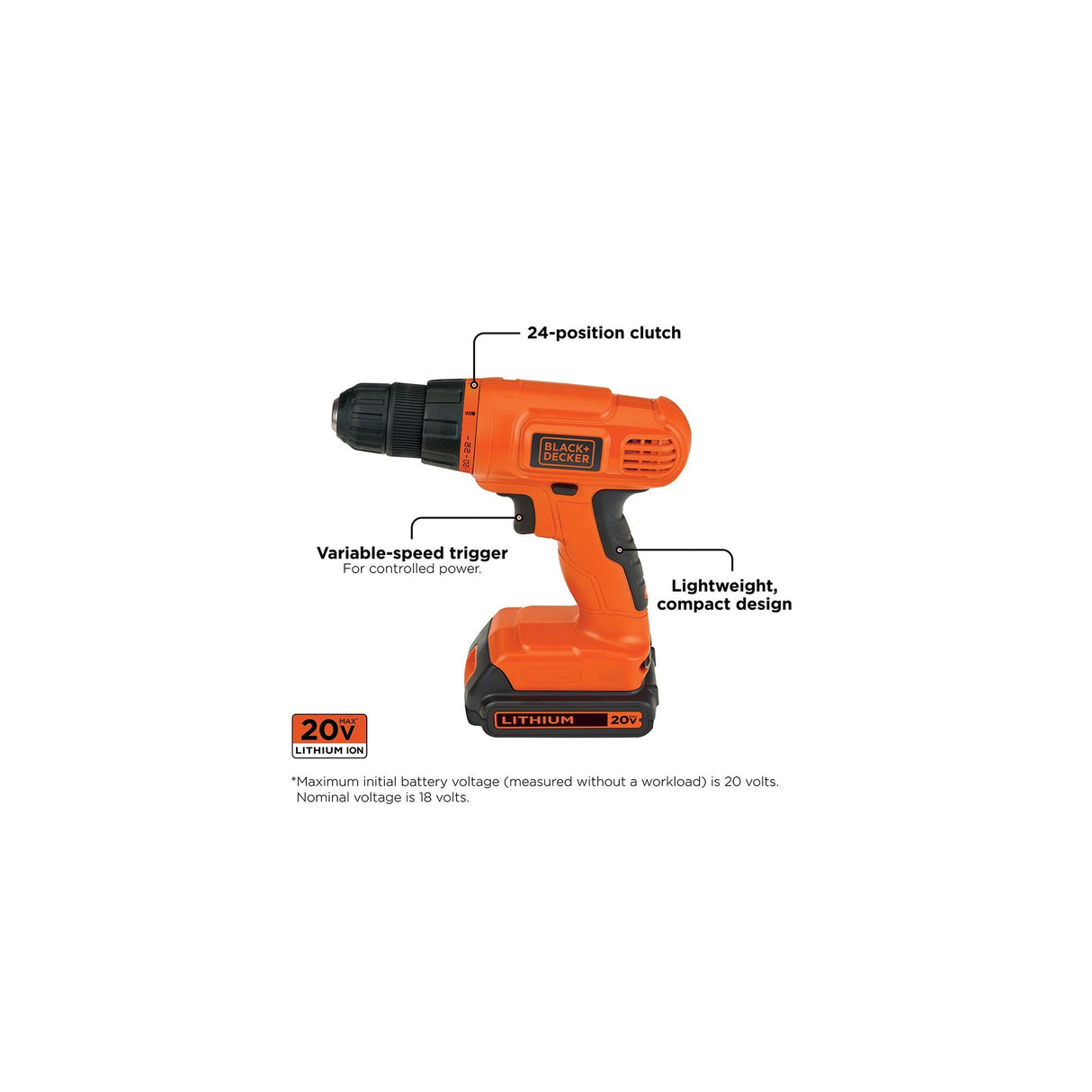 BLACK+DECKER 20V MAX Drill & Home Tool Kit, 34 Piece (BDCD120VA) , Orange BLACK+DECKER