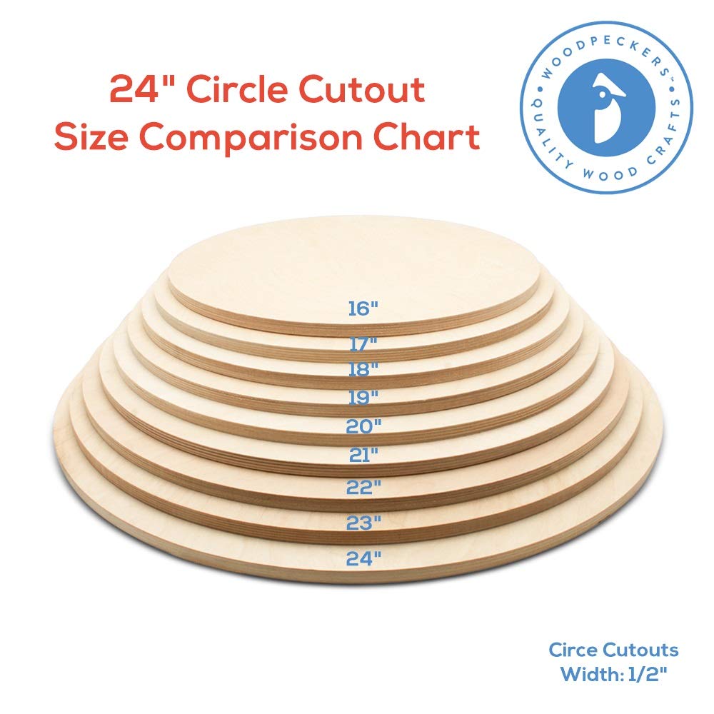 Wood Circles 24 inch 1/2 inch Thick, Unfinished Birch Plaques, Pack of 1 Wooden Circle for Crafts and Blank Sign Rounds, by Woodpeckers
