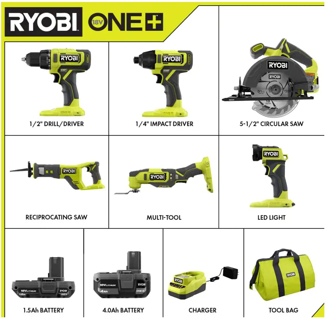 RYOBI ONE+ PCL1600K2 18V Cordless 6-Tool Combo Kit with 1.5 Ah Battery, 4.0 Ah Battery, and Charger RYOBI