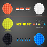 6 Inch Car Polishing & Buffing Sponge Pads Kit Wool Bonnet Pads for Household Electric Drill and Auto Polisher with 8mm M14 Drill Adapter for Washing POLIWELL