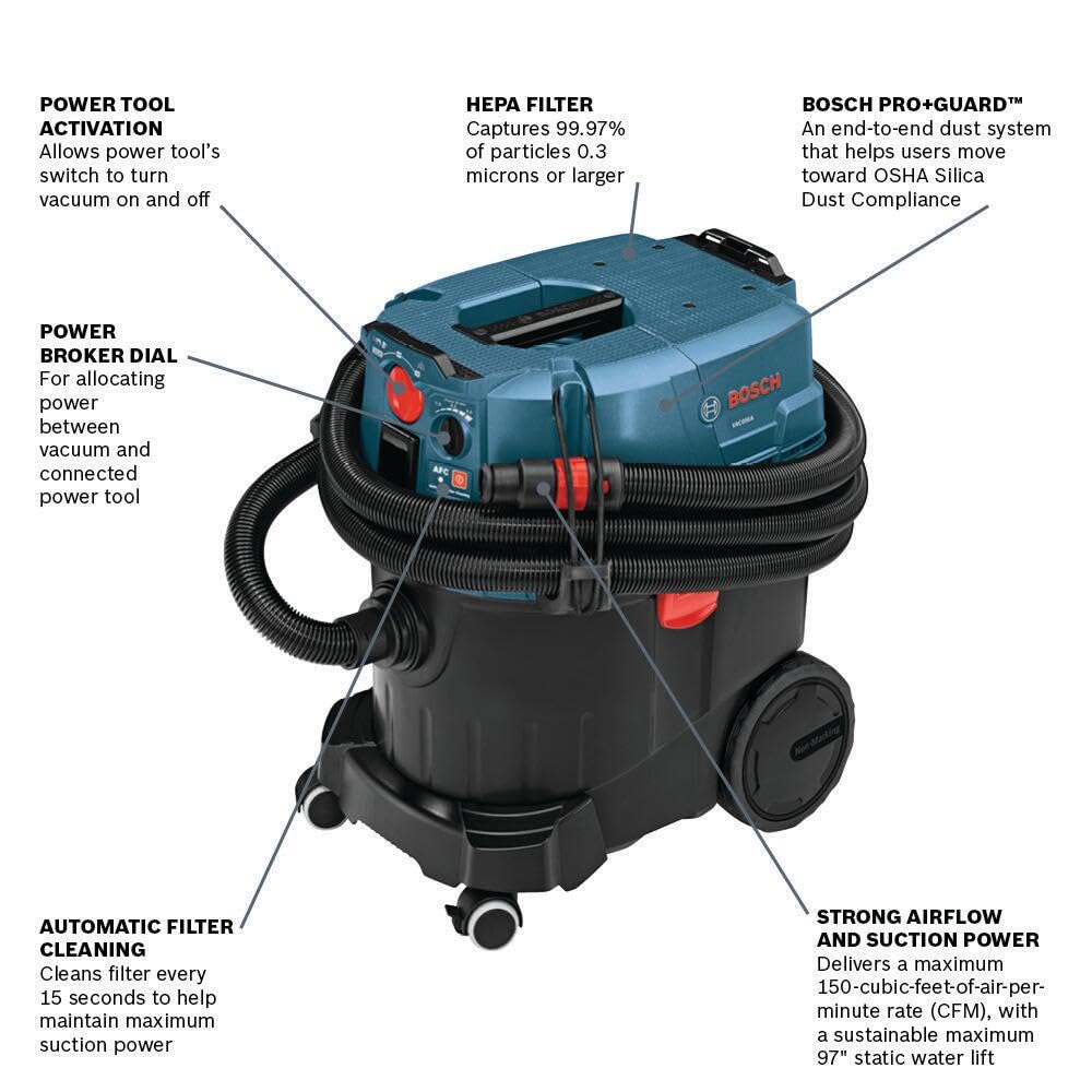 BOSCH 9 Gallon Dust Extractor with Auto Filter Clean and HEPA Filter VAC090AH, Portable