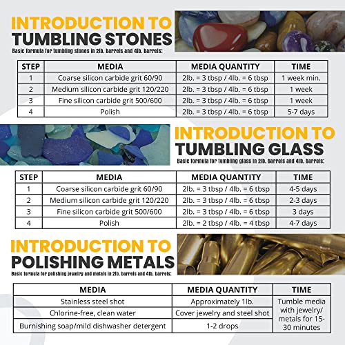 Tumble-Bee Rock Tumbler - Rotary Rock Tumbler for Polishing Stones, Rocks, Glass and Metals - Polishing Tool for Adults & Kids, Model TB-14, 1X4LB Tumble-Bee