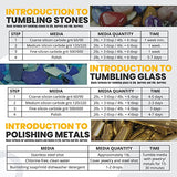 Tumble-Bee Rock Tumbler - Rotary Rock Tumbler for Polishing Stones, Rocks, Glass and Metals - Polishing Tool for Adults & Kids, Model TB-14, 1X4LB Tumble-Bee