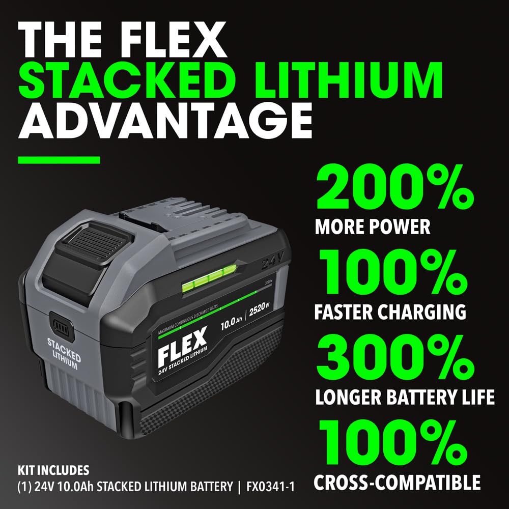 FLEX 24V Brushless Cordless 7-1/4-Inch Rear Handle Circular Saw Kit with 10.0Ah Stacked Lithium Battery and 280W Rapid Charger - FX2141R-1J FLEX