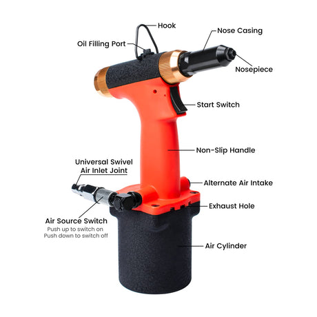 INPANOLS Pneumatic Pop Riveter Gun Hydraulic Air Rivet Tool Kit with 3/32 & 1/8 & 5/32 & 3/16 inch Nosepieces INPANOLS