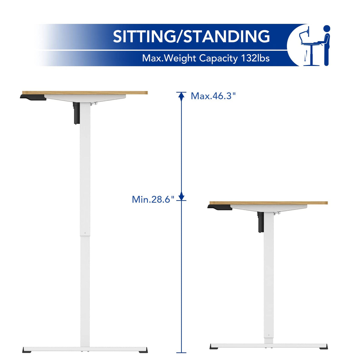 SANODESK Electric Standing Desk 48 x 24 Inches, Height Adjustable Stand Up Desk w/2-Button Controller, Ergonomic Computer Desk for Home Office, White SANODESK