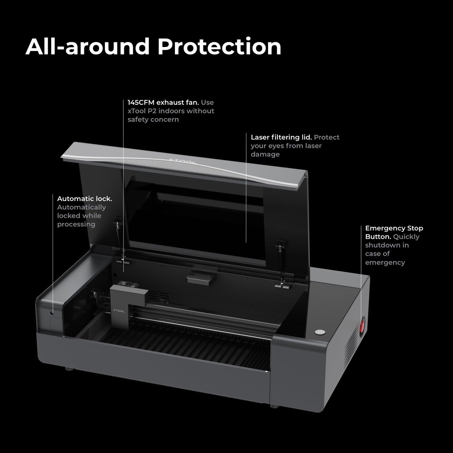 xTool P2 55W CO2 Laser Cutter, Laser Engraver Machine, Smart Desktop Cutting Machine with Dual 16MP Cameras, Laser Engraver and Cutter Machine for