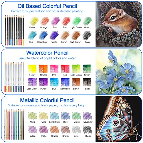 H & B 72-Piece Professional Art Pencil Supply Set, Sketchbook Sketch Kit, Watercolor, Graphite, Metal, Charcoal Pencil Artist Beginner Adult Teen - WoodArtSupply