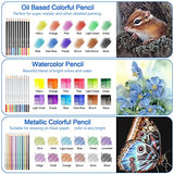 H & B 72-Piece Professional Art Pencil Supply Set, Sketchbook Sketch Kit, Watercolor, Graphite, Metal, Charcoal Pencil Artist Beginner Adult Teen H & B