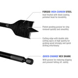 WORKPRO 10-Piece Pro Spade Drill Bit Set- Black Coating, Premium Carbon Steel, Paddle Flat Bits for Woodworking, Assorted Bits 1/4" to 1-1/2" with WORKPRO