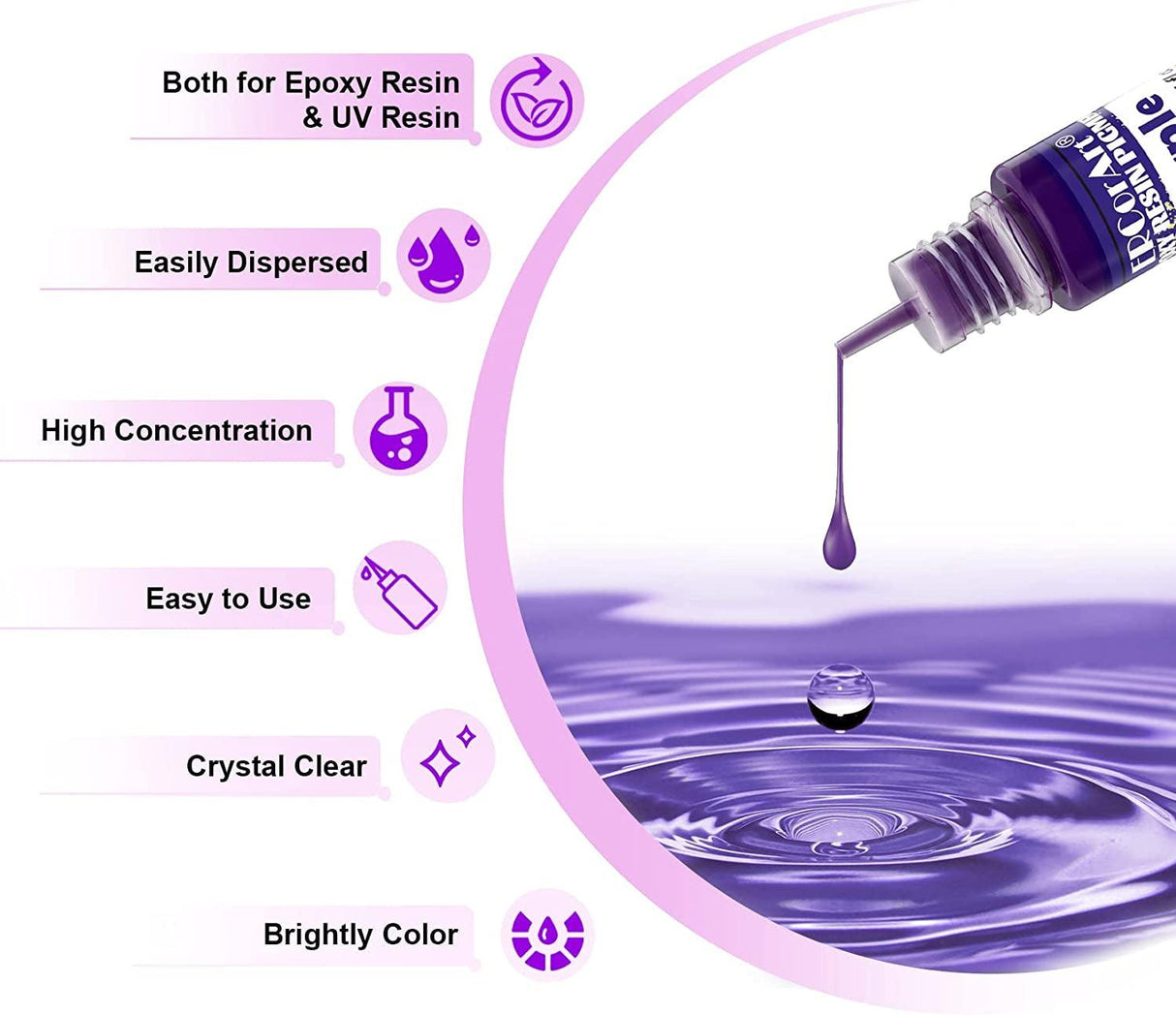 Epoxy Resin Pigment - 30 Colors Transparent UV Resin Dye, Epoxy Resin Color, Highly Concentrated Epoxy Resin Colorant for Resin Jewelry Making Kit, WoodArtSupply