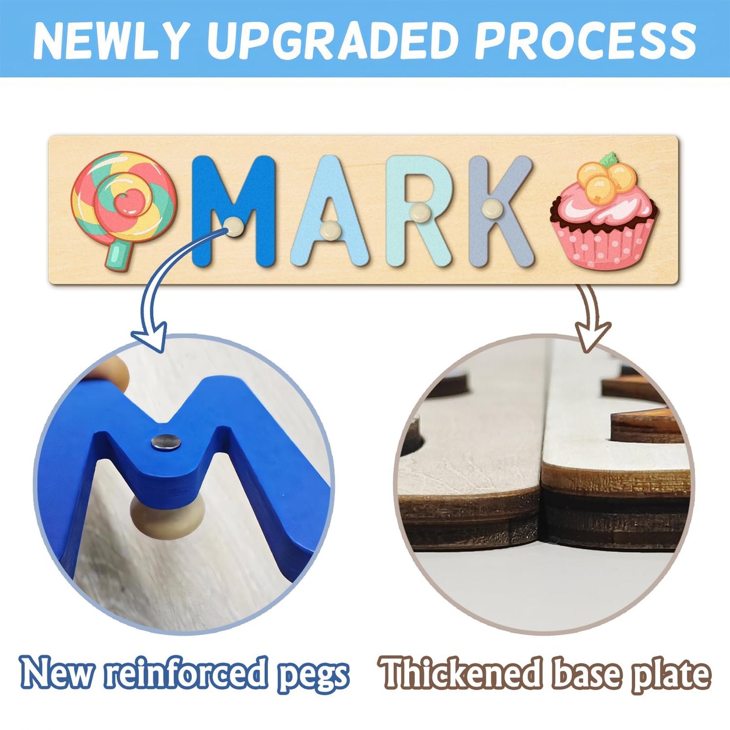 Name Puzzle for Kids Personalized, Easter Basket Stuffers for Toddler, with Gift Wrapping and Customizable Blessing on The Back PUREFLY