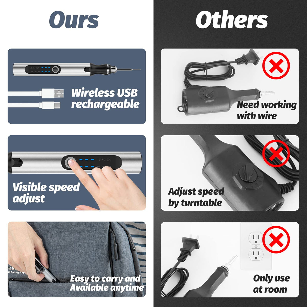 Defabee Engraving Pen with 34Bits, Portable Engraving Pen Electric Cordless Rotary Tools, Professional Engraver Tool for Metal to Wooden, Glass, Defabee