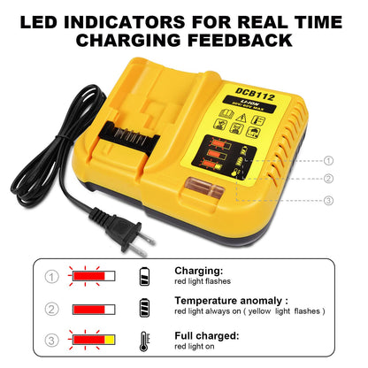 Battery Charger Replacement for Dewalt 12V 20V and 60V MAX Lithium-Ion Battery DCB112 for DCB205 DCB112 DCB201 DCB200 DCB612 DCB609-2 DCB609 DCB606 - WoodArtSupply