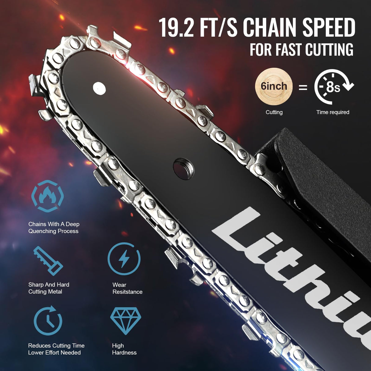 Mini Chainsaw Cordless 6-Inch with 2 Batteries 40V 19.2 Ft/s Battery Powered Electric Power Chain Saws with Security Lock, Upgraded Handheld Small ODOGYM