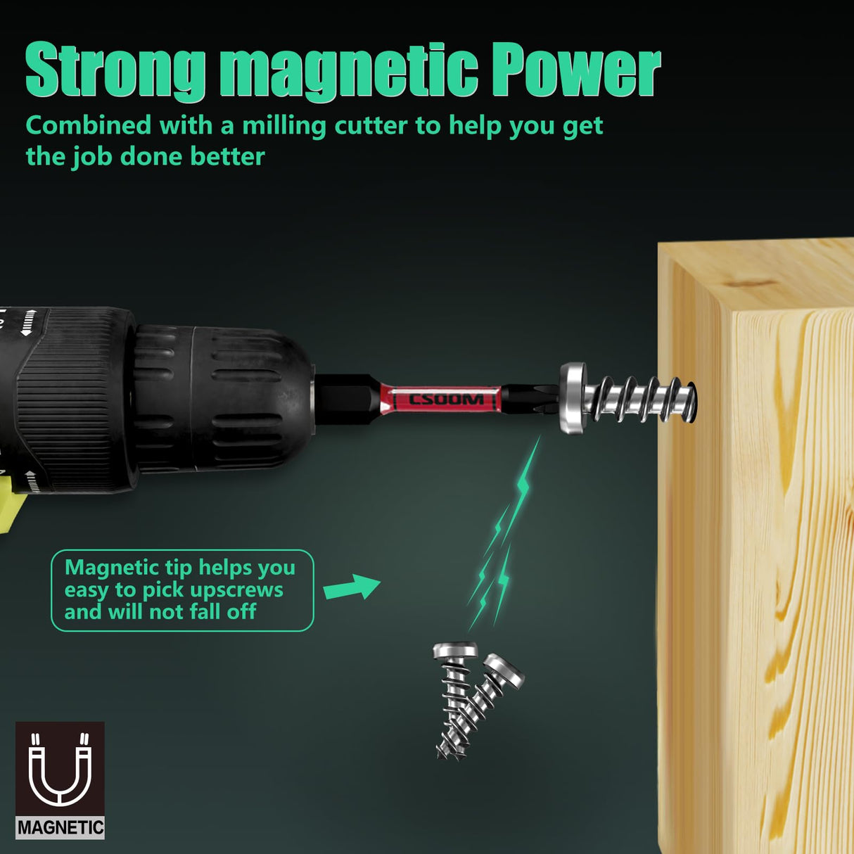 CSOOM 20PCS Router Bits , 1/4”Woodwork Tools，Professional Carbide Milling Cutter Set , Ideal for Woodworking Project CSOOM