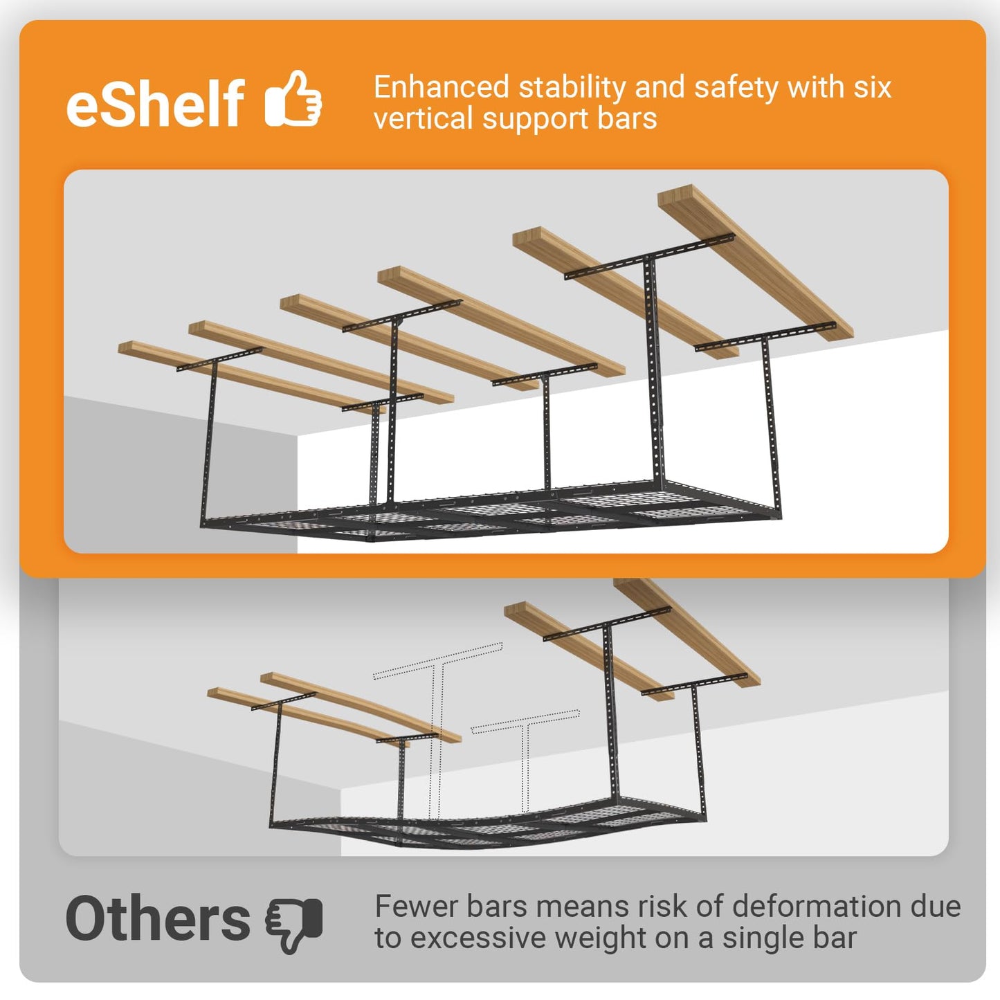 eShelf 4ftx8ft Overhead Garage Storage Rack, Heavy-Duty Metal Garage Ceiling Storage Rack, 22''-40" Adjustable Ceiling Drop-Down, 600 lb. Loading