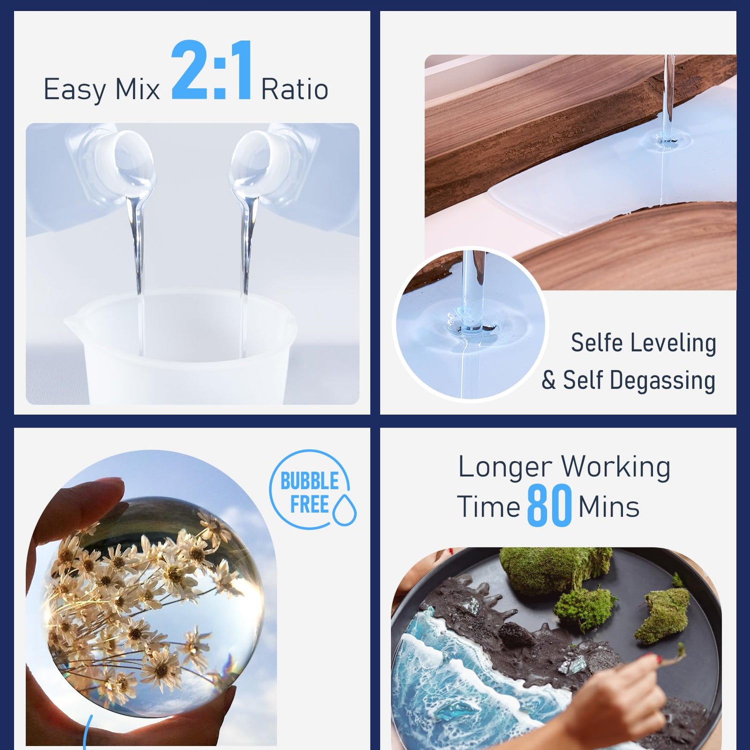 Nicpro 3 Gallon Deep Pour Epoxy Resin Kit, 2 to 4 Inch Depth Crystal Clear & High Gloss, Bubble Free Epoxy Resin for Craft River Table,Wood Filler, Nicpro