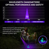 UV Flashlight Black Light, Consciot 51 LED 395nm Ultraviolet Blacklight, Portable Torch Light Pet Urine Detector for Dog/Cat Urine, Dry Stains, Bed Consciot