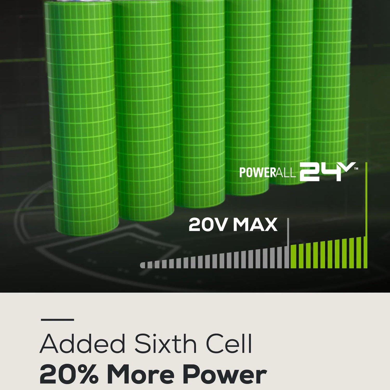 Greenworks 24V Brushless 1" Compact Reciprocating Saw (3,000 SPM), 2.0Ah Battery and Compact Charger Included Greenworks