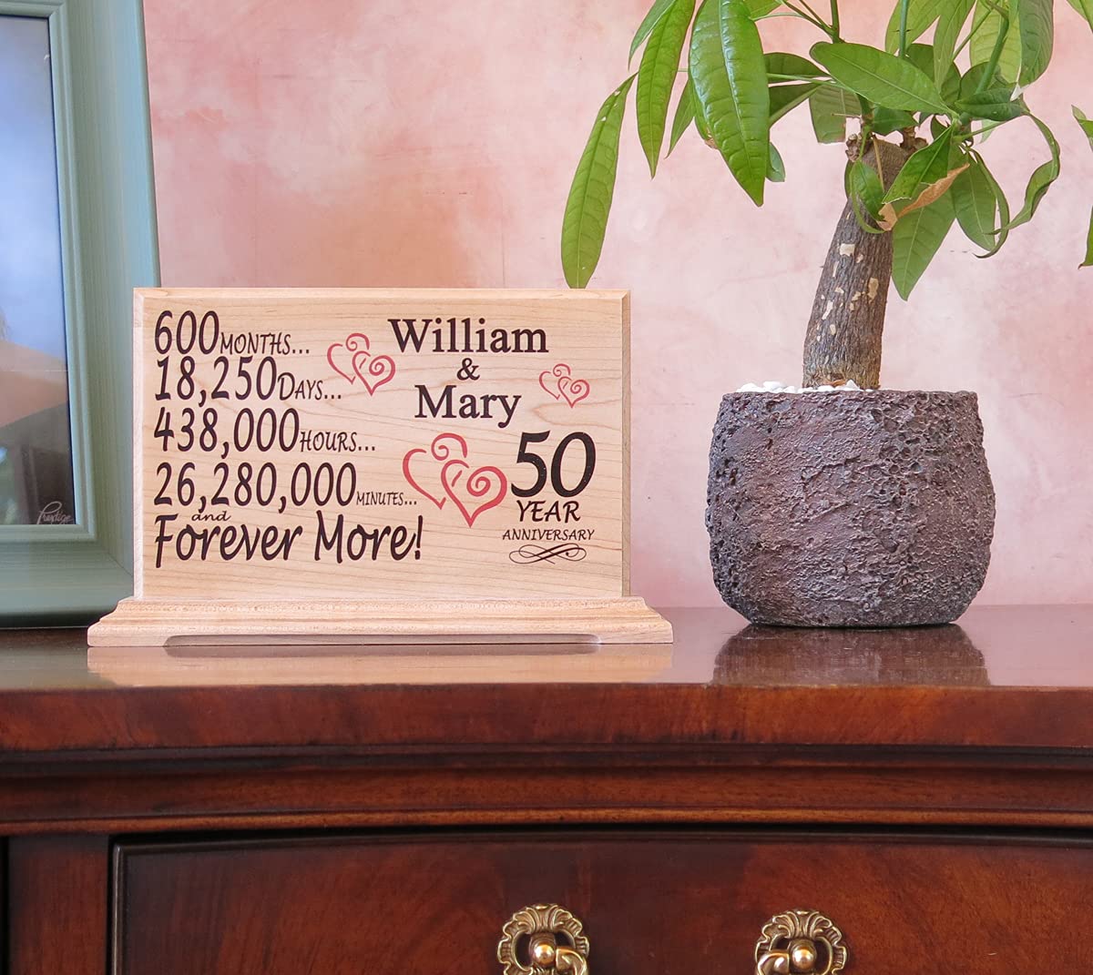 Custom Wedding Anniversary Plaque Personalized Gift for Husband Wife or Couple - By The Year - SOLID WOOD Broad Bay