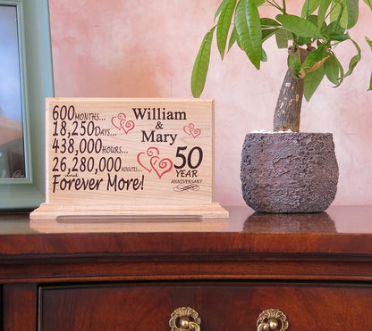 Custom Wedding Anniversary Plaque Personalized Gift for Husband Wife or Couple - By The Year - SOLID WOOD - WoodArtSupply