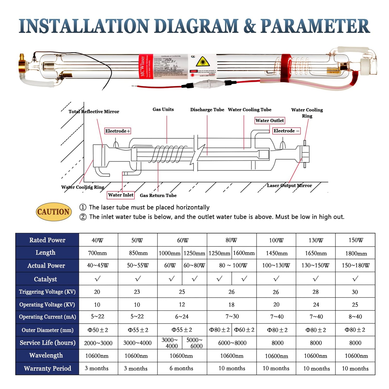 MCWlaser 60W CO2 Laser Tube Glass Laser Tube with Length 1000mm Dia.55mm 6000hrs MTTF for 60-70W CO2 Laser Engraving and Cutting Machine MCWlaser