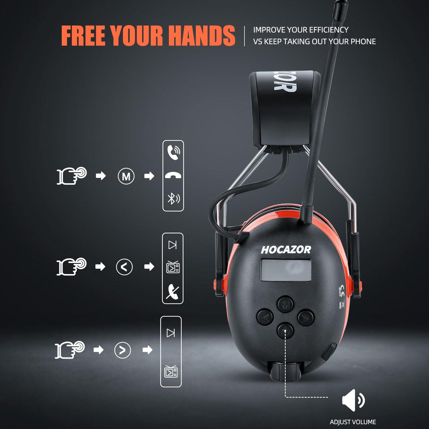 Hocazor HP033 Bluetooth 5.3 Hearing Protection AM FM Radio Headphones, 25dB NRR Noise Reduction Safety Earmuffs with 2000mAh Rechargeable Battery for Hocazor