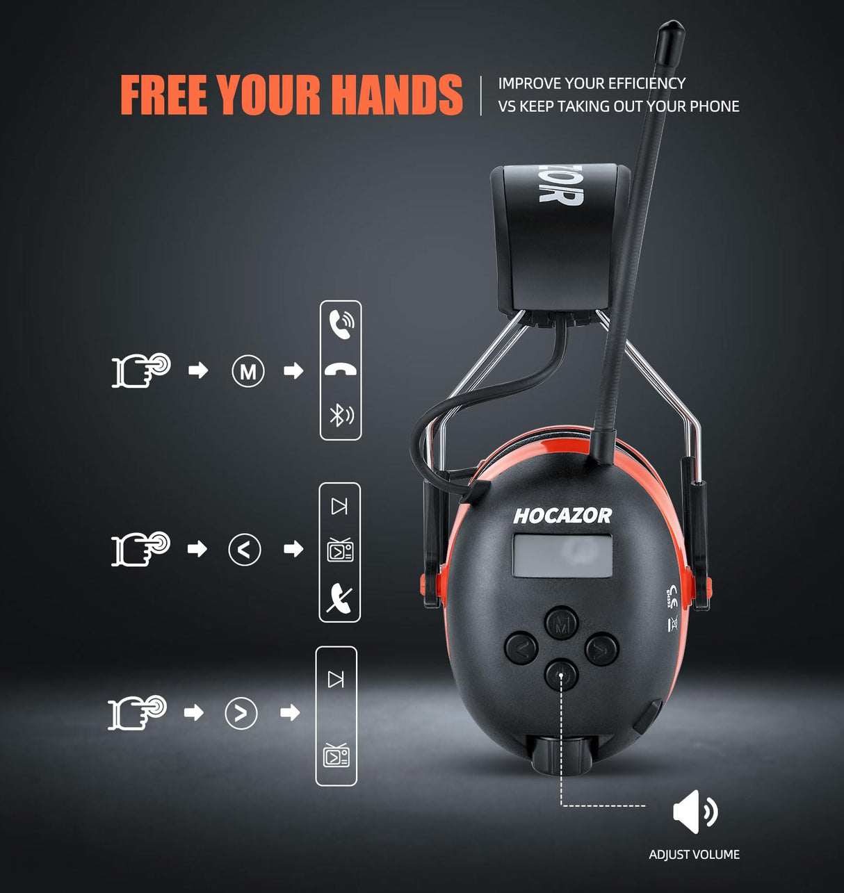 Hocazor HP033 Bluetooth 5.3 Hearing Protection AM FM Radio Headphones, 25dB NRR Noise Reduction Safety Earmuffs with 2000mAh Rechargeable Battery for Hocazor