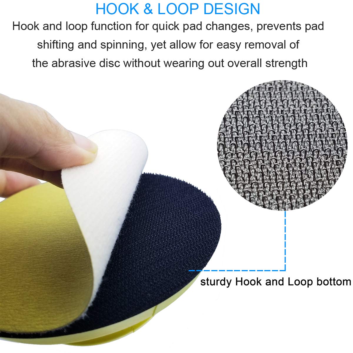 Tockrop 2 Pack 5 Inch Hand Sanding Blocks Round and Mouse-Shaped for 5 Inch Hook and Loop discs Ideal For Wood Furniture Restoration Home Arts and Tockrop