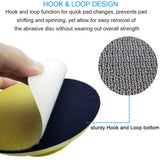Tockrop 2 Pack 5 Inch Hand Sanding Blocks Round and Mouse-Shaped for 5 Inch Hook and Loop discs Ideal For Wood Furniture Restoration Home Arts and Tockrop