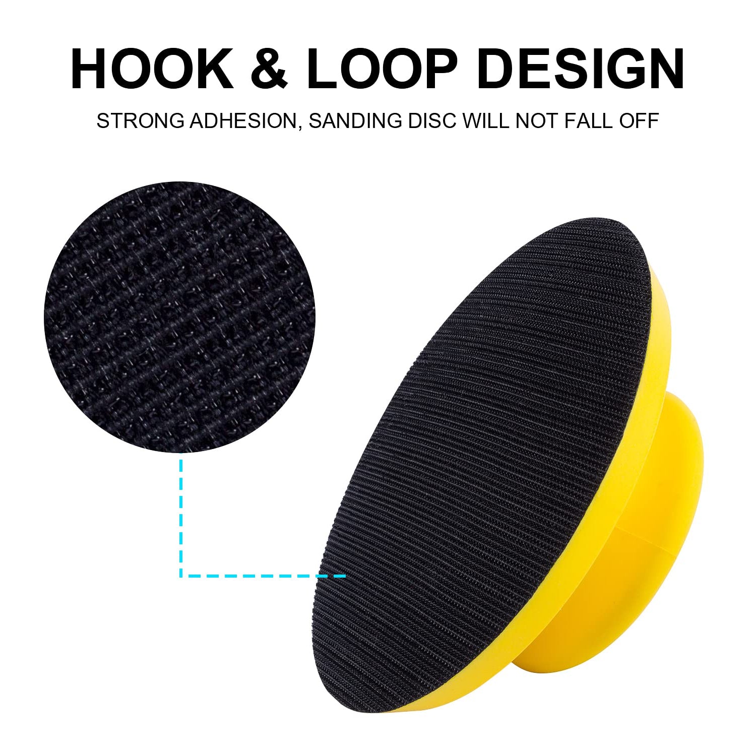 MIDO Professional Abrasive Hook and Loop Hand Sanding Block 5 Inch Mouse and Round Sanding Holder 2 PCS Hand Sanding Pad for Woodworking Hook Backing MIDO Professional Abrasive