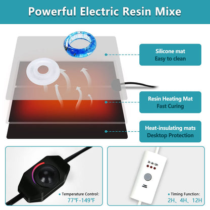 Resin Heating Mat, Resin Molds Heating Mat, Resin Curing Heating Mat, Epoxy Resin Curing Machine with Timer, Quick Resin Dryer Mat, Fast Hardening in 2 Hours, with Silicone Mat, for DIY Resin Supplies