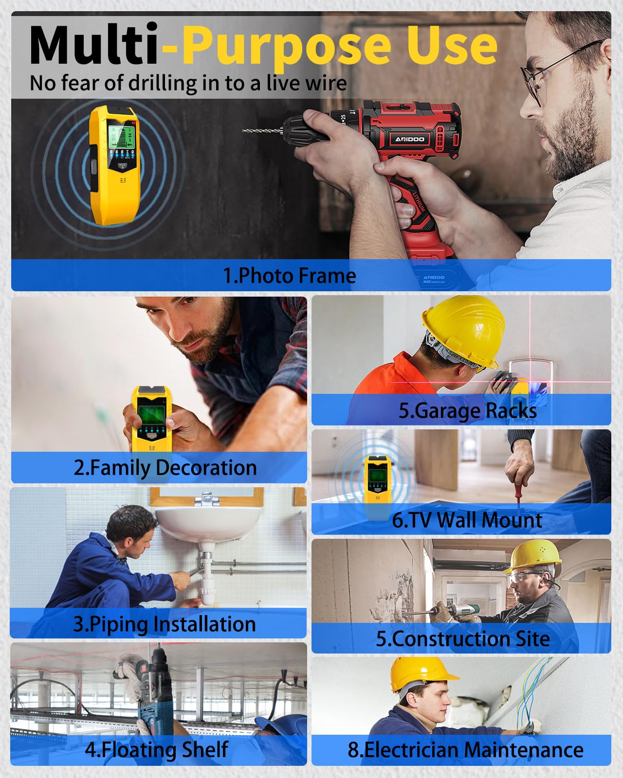 Stud Finder Wall Scanner - Upgrade 5 in 1 Electronic Stud Detector Wall Wood Metal Stud Sensor Pipe Joist Beam Finders Edge Center Finder with LCD