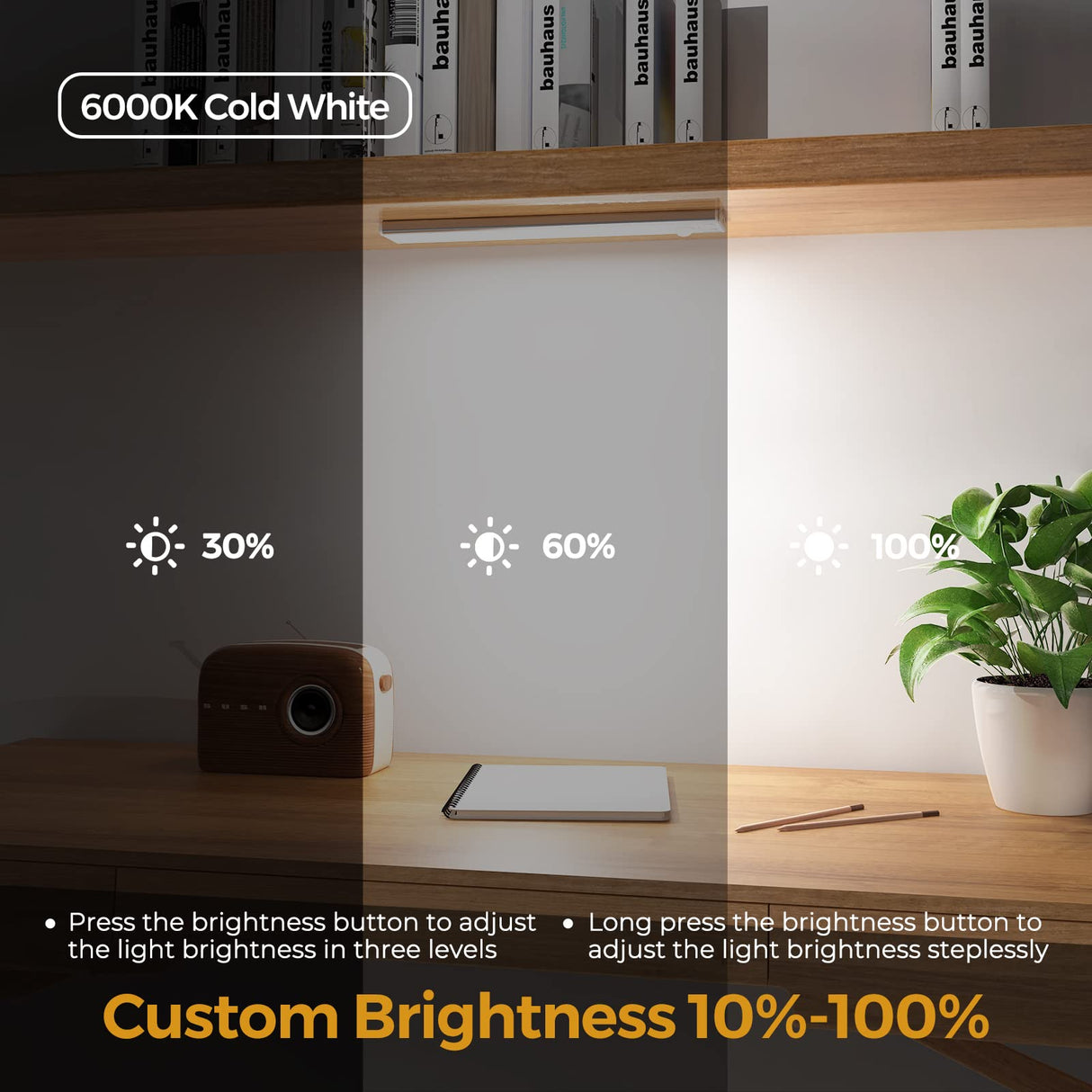 Under Cabinet Lights Motion Sensor LED Light, USB-C Rechargeable Dimmable Wireless Magnetic Stick-Anywhere Night Light for Kitchen, Wardrobe, DEALGADGETS