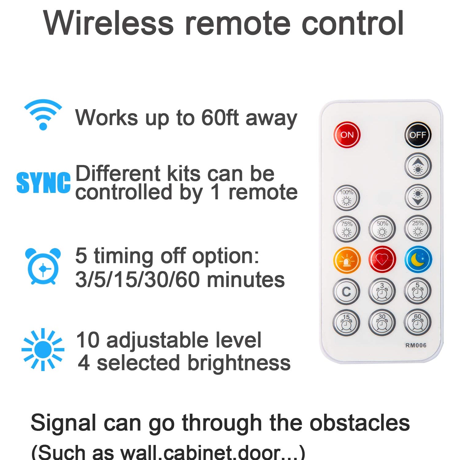 WOBANE Under Cabinet LED Lighting kit, 6 PCS LED Strip Lights with Remote Control Dimmer and Adapter, Dimmable for Kitchen Cabinet,Counter,Shelf,TV WOBANE