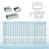 GUWANJI Linear Rail 2 PCS SBR20-1500mm Linear Slide Rails and 4 PCS SBR20UU Square Type Bearing Blocks, SBR20 Linear Rail Kit for Automated Machines GUWANJI