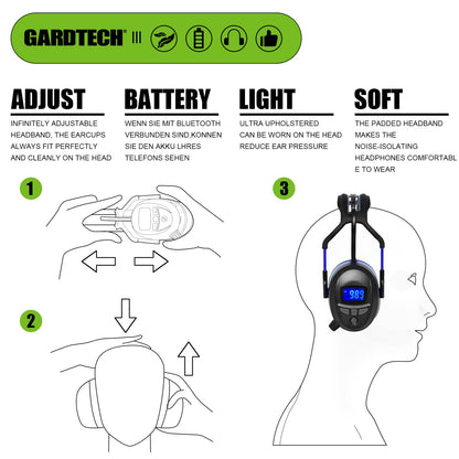 Gardtech Hearing Protection with Bluetooth, FM Radio Earmuffs, NRR 29dB Hearing Protection Headphones Noise Cancelling Headphones with MP3 for Mowing - WoodArtSupply