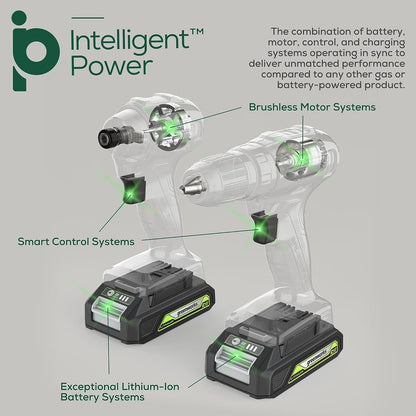 Greenworks 24V Brushless Cordless Drill Impact Driver Combo kit, 1/2”Drill & 1/4”Hex Impact Driver Power Tool Kit, Included 2 * 1.5Ah Batteries, Fast - WoodArtSupply