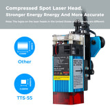 Twotrees TTS-55 Laser Engraver 40W Laser Engraving Machine 32 Bit Motherboard with Air Assist, for Cut Plywood Wood Engrave Aluminum, Laser Power: Aotyks