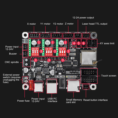 32bit Laser Engraver Control Board for Desktop Engraving Machines, MKS DLC32 V2.1 Offline Control (Motherboard and Protective Case) - WoodArtSupply