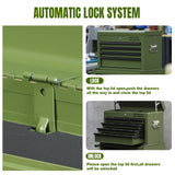 GSTANDARD Rolling Tool Chest, Green GSTANDARD