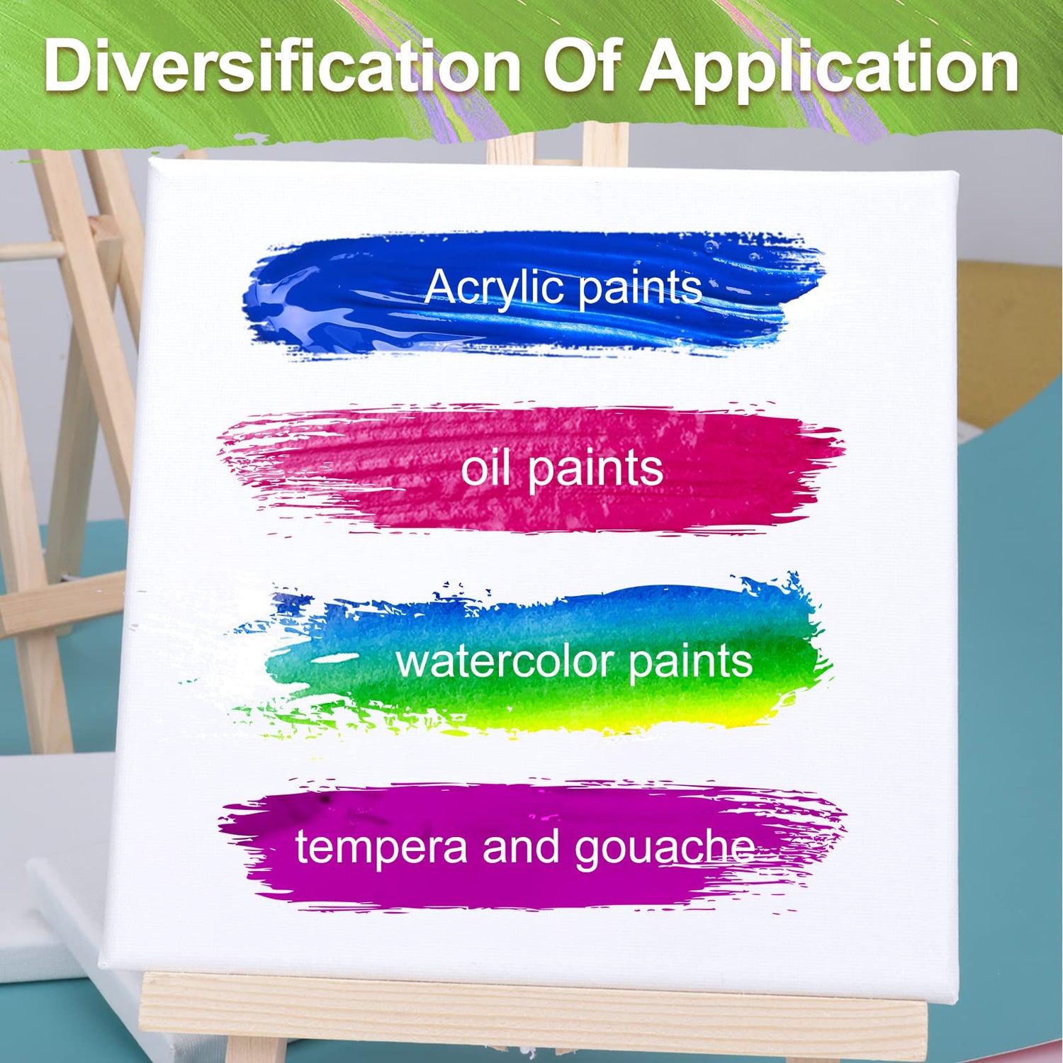 6Packs Mini Stretched Canvases for Painting with 3x5”, 4x4”, 4x6”, 5x5”, 5x7”, 6x6”, Painting Canvas for Oil & Acrylic Paint. ESRICH