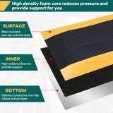 Timgle 2 Pcs Industrial Anti Fatigue Floor Mat 2.6 x 1.6 ft Anti Fatigue Mat Waterproof Standing Mat Anti Slip Commercial Floor Mat for Office Timgle