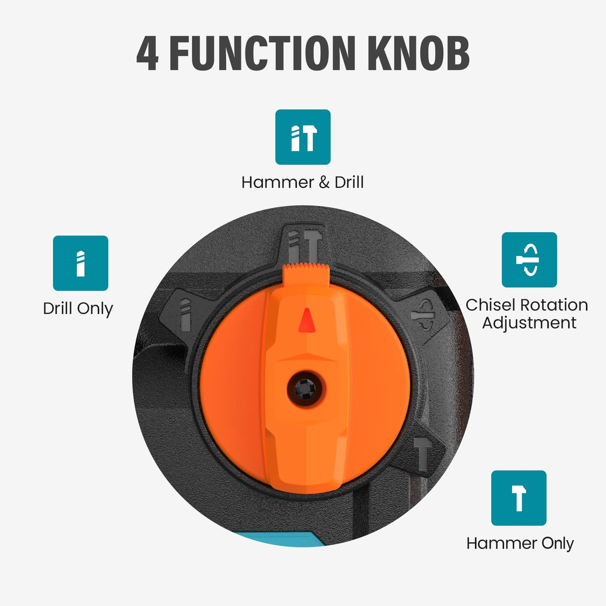 Berserker 1-1/4" SDS-Plus Rotary Hammer Drill with Vibration Control,Safety Clutch,12.5 Amp 4 Functions Corded Rotomartillo for Concrete-Including 3 Berserker