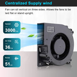 Wathai 120mm x 32mm Blower Centrifugal Fan 110V 220V AC Powered Fan with Speed Controller 4V to 12V, DC Dual Ball High Airflow for Receiver DVR Xbox Wathai
