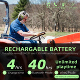 ZOHAN 037 Bluetooth Hearing Protection Headphones with 1500mAh Rechargeable Battery,NRR 25dB Noise Reduction Ear Muffs with 40H playtime for Mowing, ZOHAN