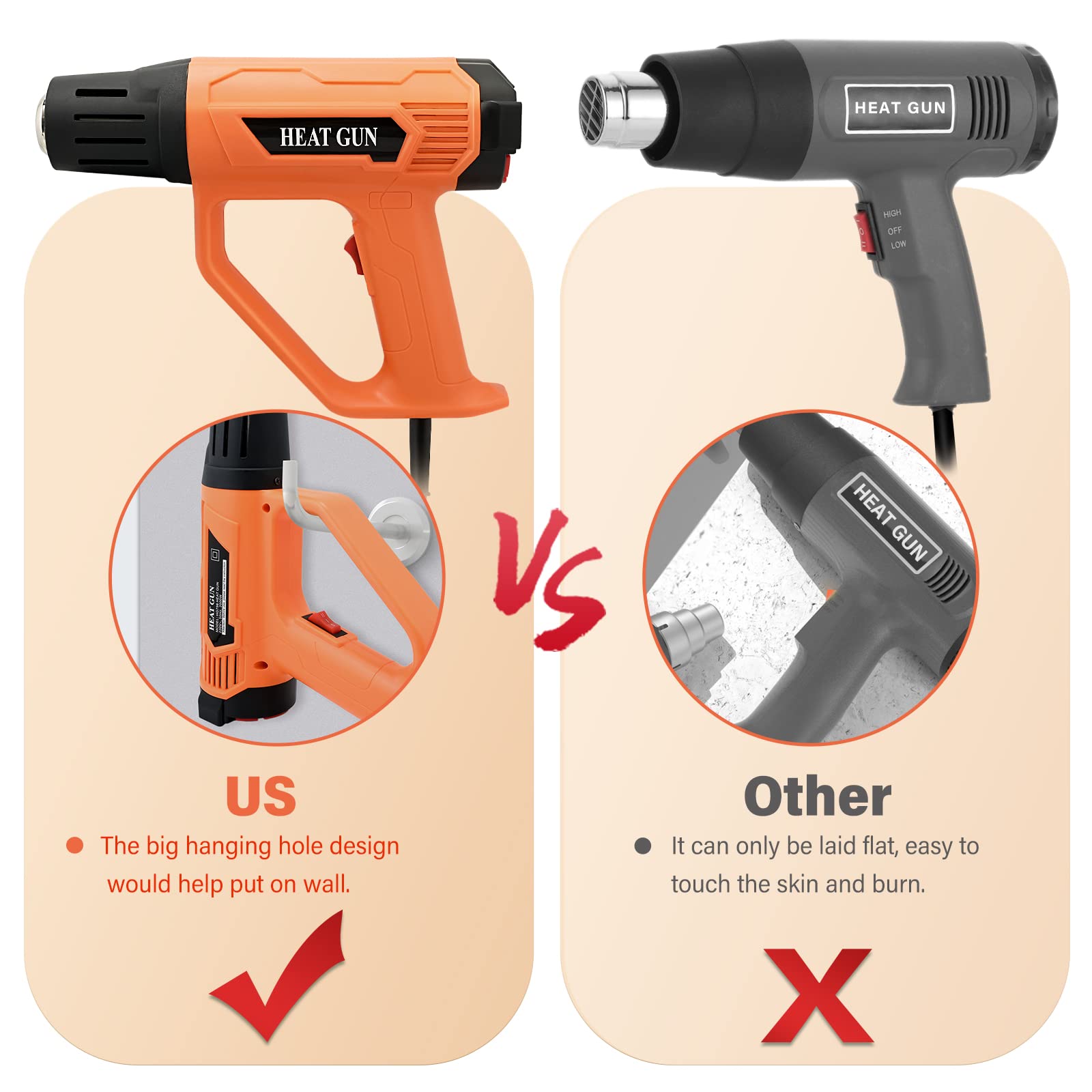 FOSHIO Heat Gun 2000W Hot Air Gun Kit with Large Digital LCD Display Variable Temperature Control 122℉~1202℉（50℃- 650℃）with 4 Nozzles, Overload - WoodArtSupply