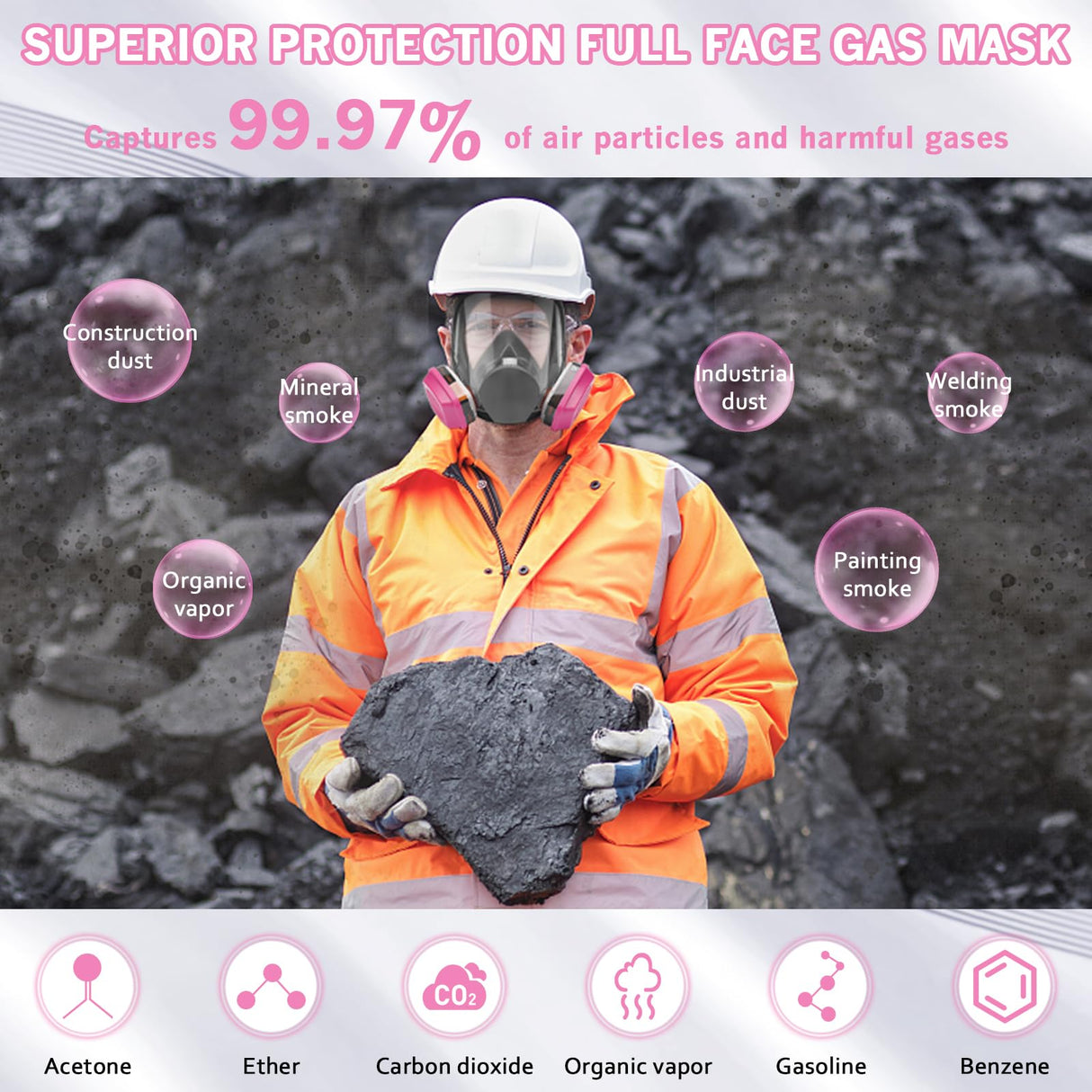 Full Face Respirator Mask with 60925 Filters - Reusable Full Face Gas Masks Survival Nuclear and Chemical,Ideal for Paint, Dust, Spraying, Chemicals, Panbear