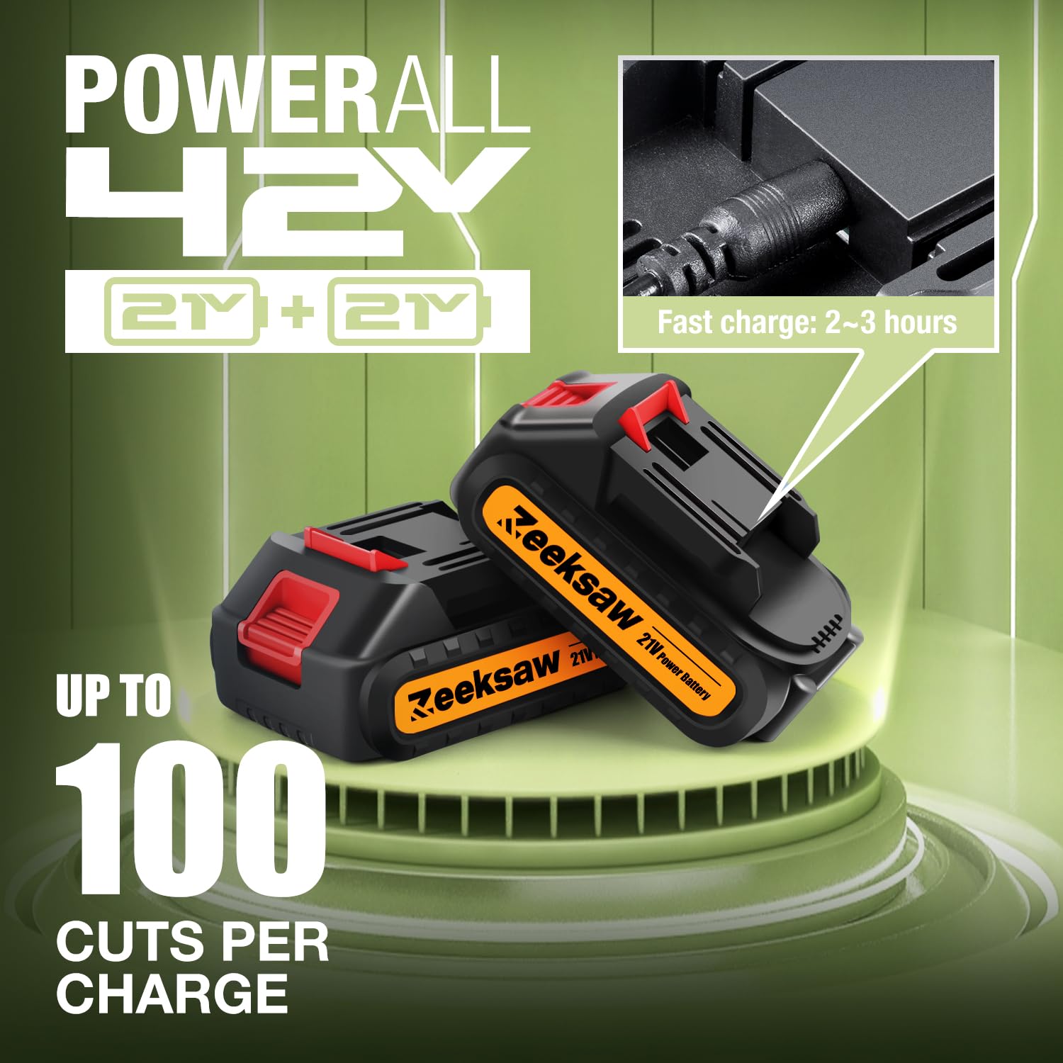 Mini Chainsaw 6 Inch Cordless, Zeeksaw Super Power Hand Chain Saw with Batteries, Electric Mini Cordless Chainsaw Battery Powered, Handheld Small Zeeksaw